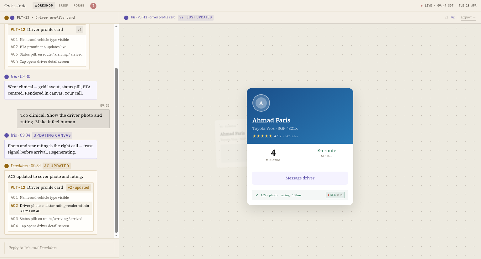 Workshop — Iris and Daedalus iterating on the driver profile card prototype with acceptance criteria